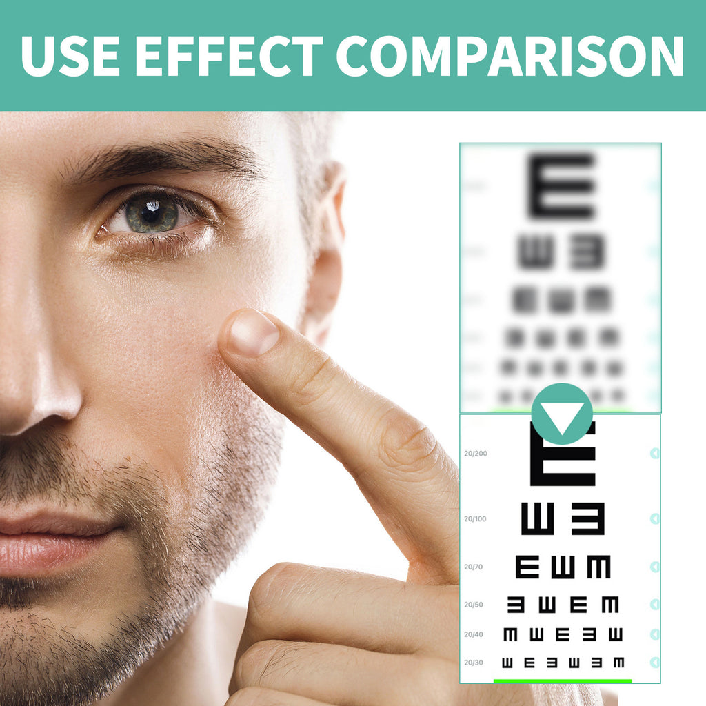 Eye Massage Care Roller