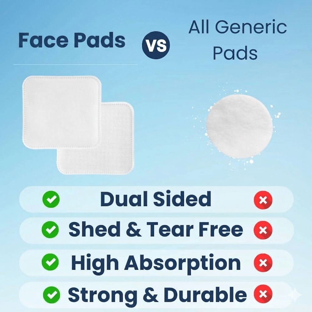 Cotton Pads Makeup for Face, 80 Large Dual Sided Makeup Remover Toner Micellar Water Pads, Lint & Tear Free, No Shedding, Triple Layers Skincare Pads, Textured & Ultra Soft Side - 1 Pack