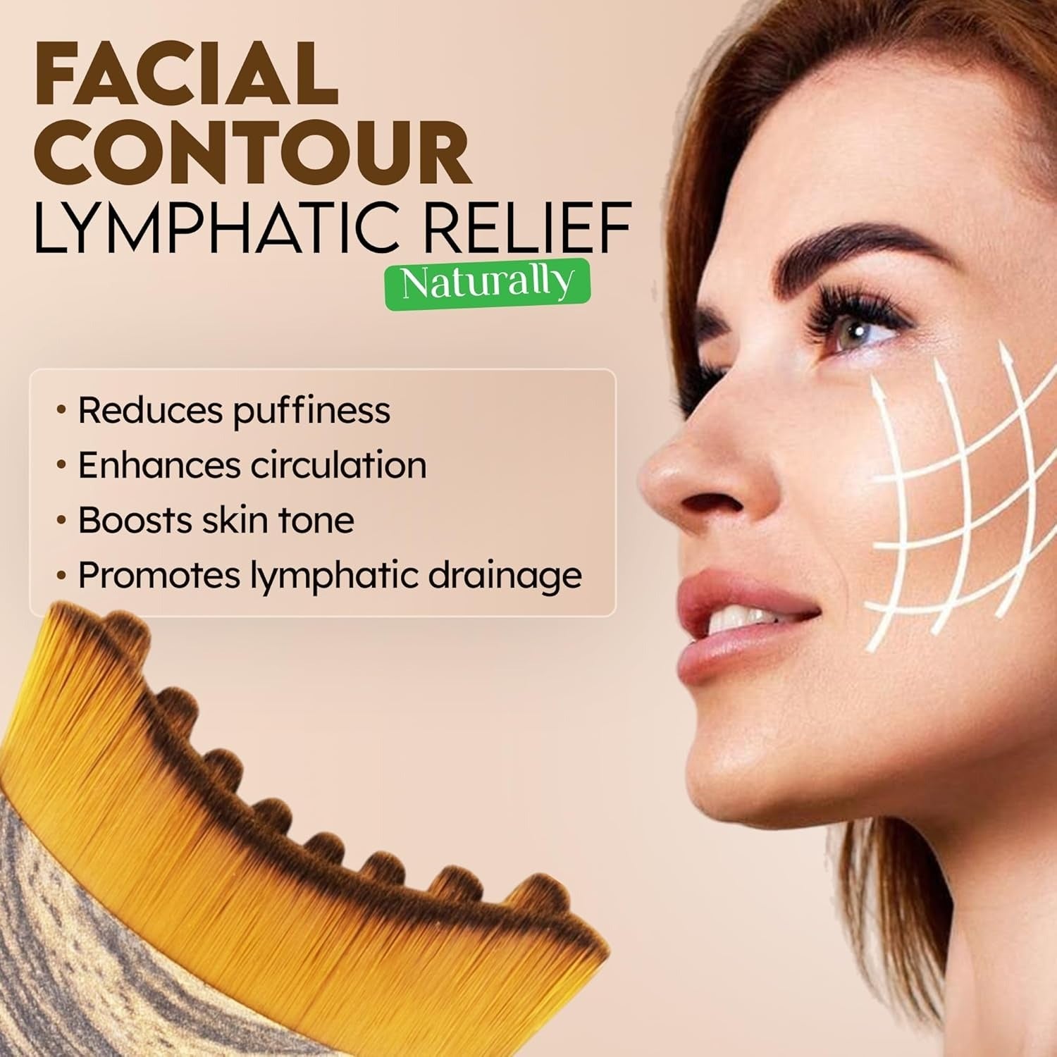 Lymphatic Contour Face Brush-Facial Dry Brush-Lymphatic Drainage Massager,Soft Dry Brushing Beauty Tool for Jawline, Chin & Facial Sculpting Designed to Fit Precisely and Relieve Fatigue